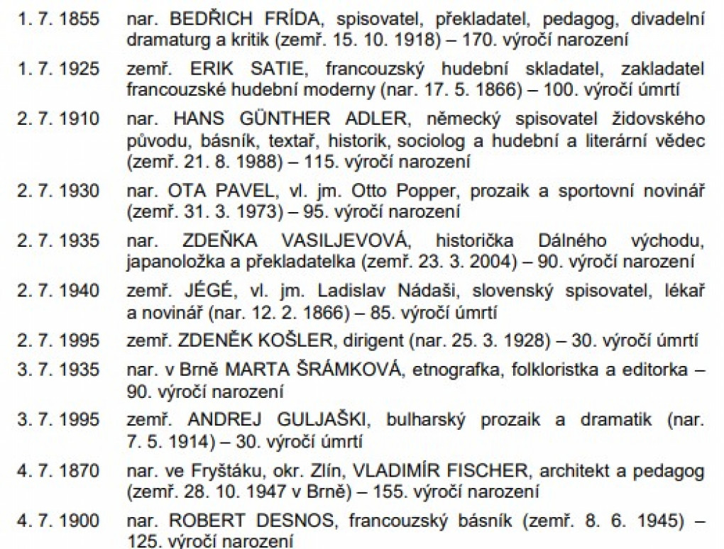 vyroci_osob_cervenec_2025_01.jpg