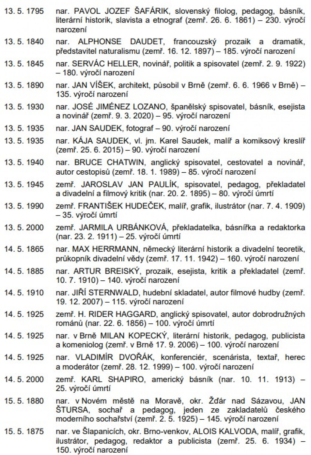 vyroci_osob_kveten_2025_03.jpg