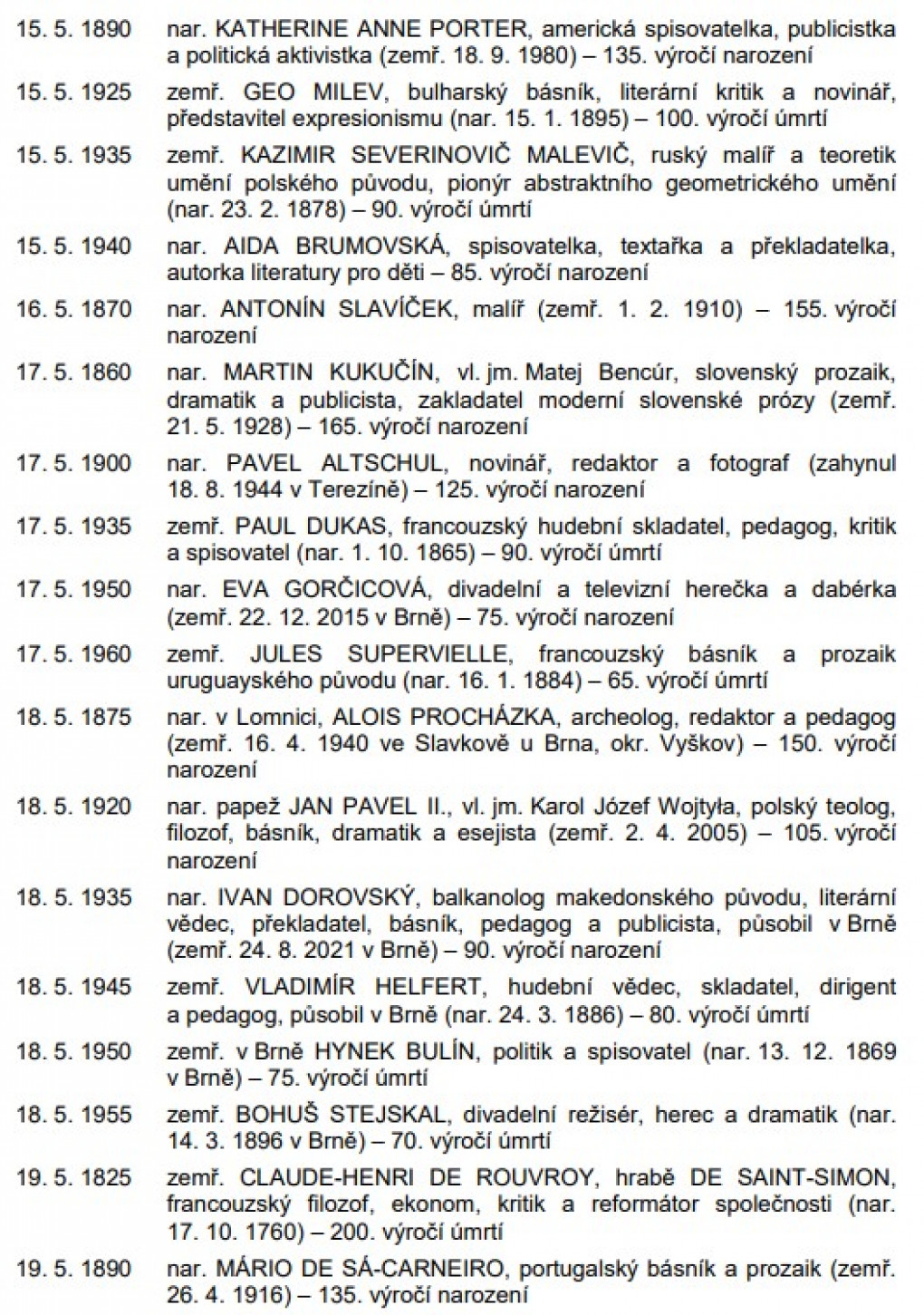 vyroci_osob_kveten_2025_04.jpg