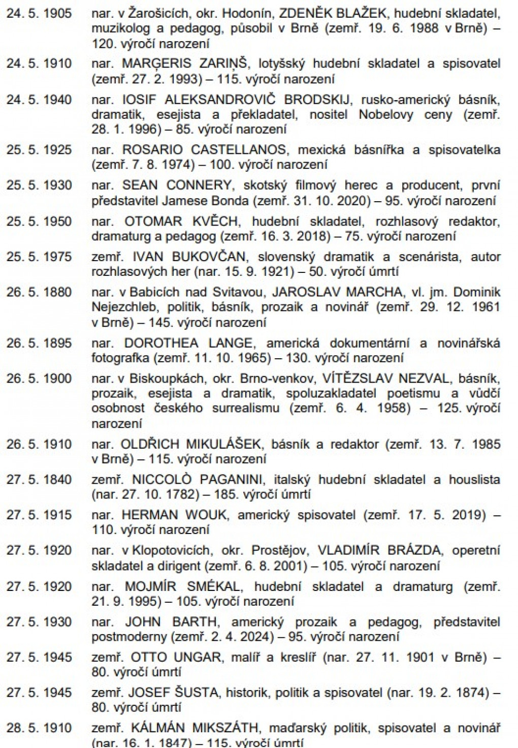 vyroci_osob_kveten_2025_06.jpg
