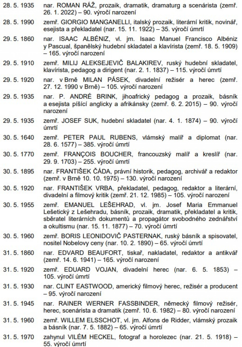 vyroci_osob_kveten_2025_07.jpg