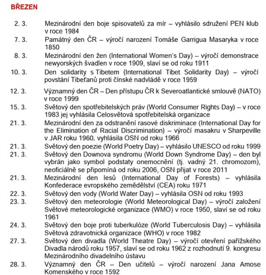 vyznamne_dny_03_2026.jpg