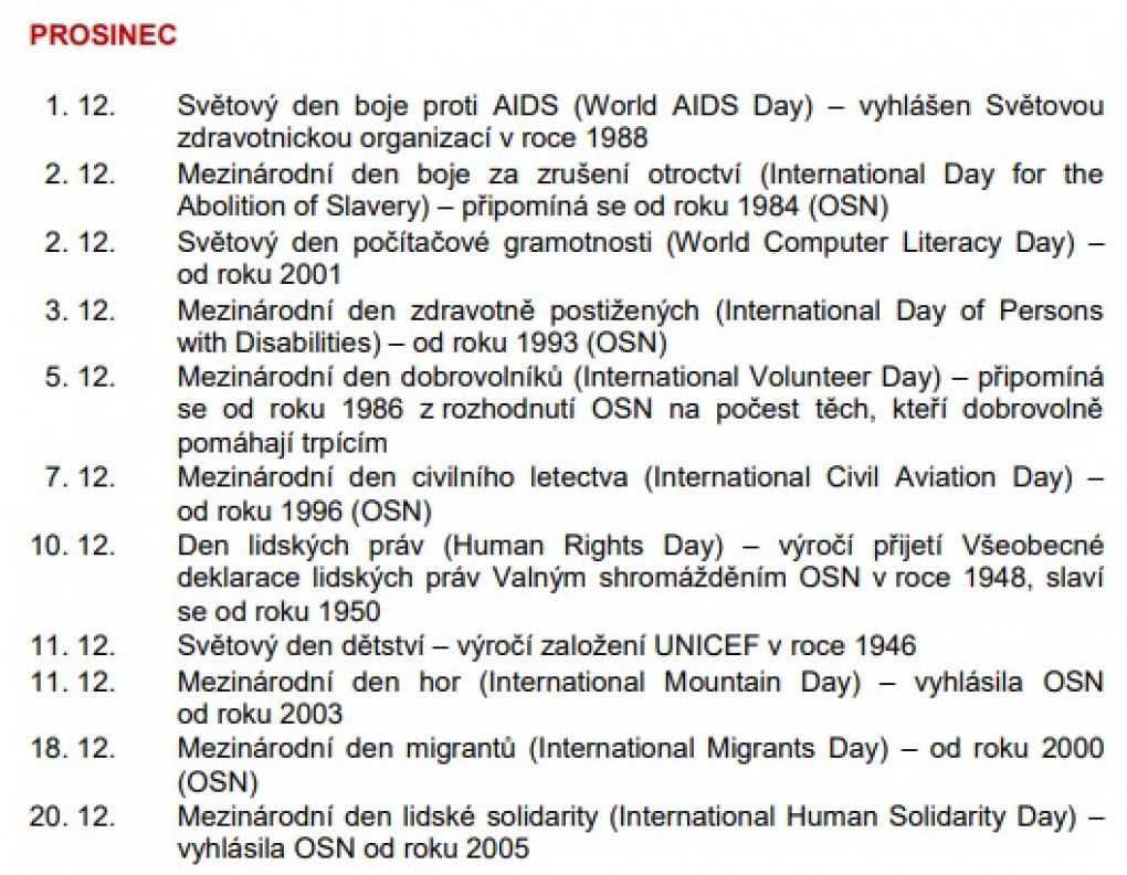 vyznamne_dny_prosinec_2025.jpg